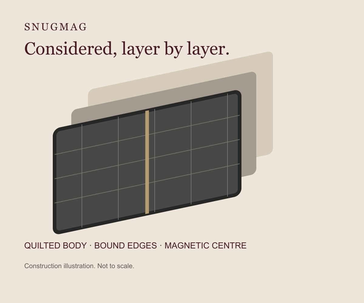 Illustration of quilted fabric and magnetic opening